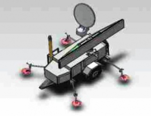 Arachnida Trailer System